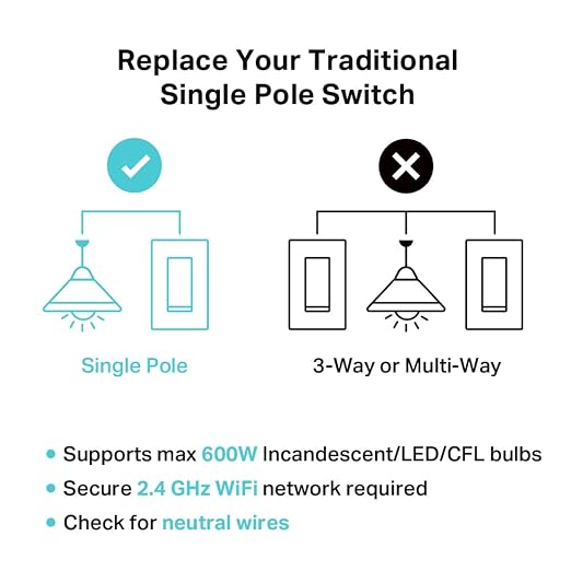 Kasa Smart Kasa Matter Smart Dimmer Switch: Voice Control w/Siri, Alexa & Google Assistant,UL Certified, Timer & Schedule, Easy Guided Install,Neutral Wire Required, Single Pole, 2.4GHz Wi-Fi, 3-Pack