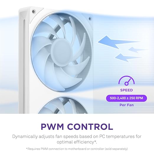 NZXT F240 RGB Core - 240mm Single-Frame Fan Unit with 2 x 120mm RGB Fans - Speed & Lighting Control - High Static Pressure & Airflow - Fluid Dynamic Bearings - 8 aRGB LEDs Per Fan - White