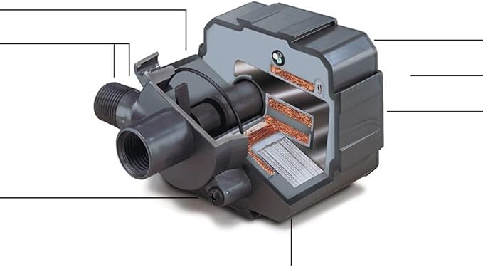 Pondmaster 02722 1200 GPH Magnetic-Drive Utility Pump