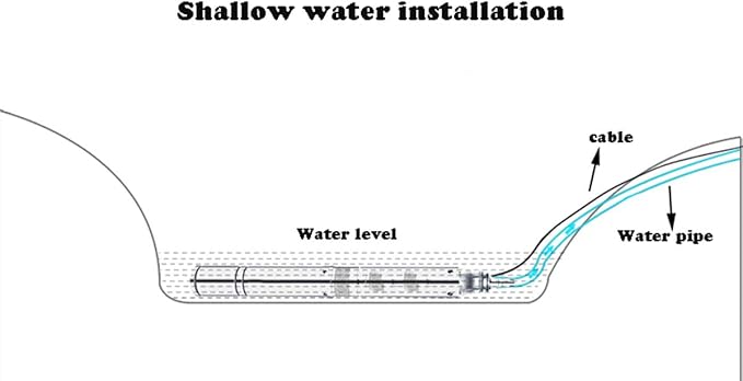 2In Stainless Steel Deep Well Pump 110V/60Hz Submersible Well Pump 0.5Hp 50mm Bore ＞53mm Well Rotary Screw Pump Max.H Lift 164ft 4.4GPM Electric Water Pump for Home Garden Agricultural Irrigation