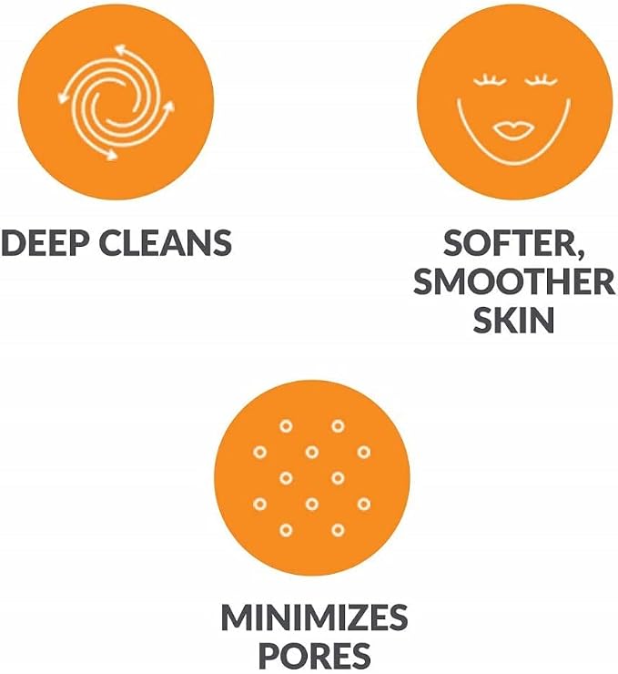 Brush Head Replacements Compatible with Clarisonic Mia 1, Mia 2, Mia Fit, Alpha Fit, Smart Profile Uplift and Alpha Fit, Deep Pore, 4 Pack
