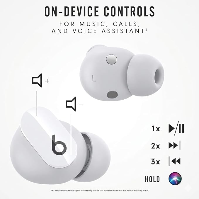 Single Right Ear Bud Replacement for Beats Studio Bud (NOT for Bud+) (White)