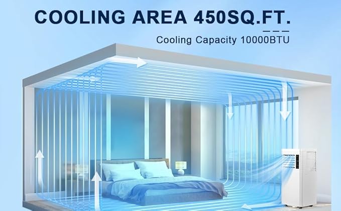 Antarctic Star 10,000 BTU ASHRAE Portable Air Conditioner, 4‑in‑1 Quiet AC Unit with Dehumidifier & Fan Mode, Ultra Easy Install, Cools up to 450 Sq Ft for Bedroom, Office, Studio & Apartment
