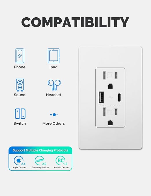 MOES USB Outlets(UL Certified), Type-C & USB-A Ports, 5VDC 4.8A Fast Charging 24W, Tamper-Resistant, Standard US Wall Box Compatible, Screwless Wall Plate Included, 15Amp White 1 Pack
