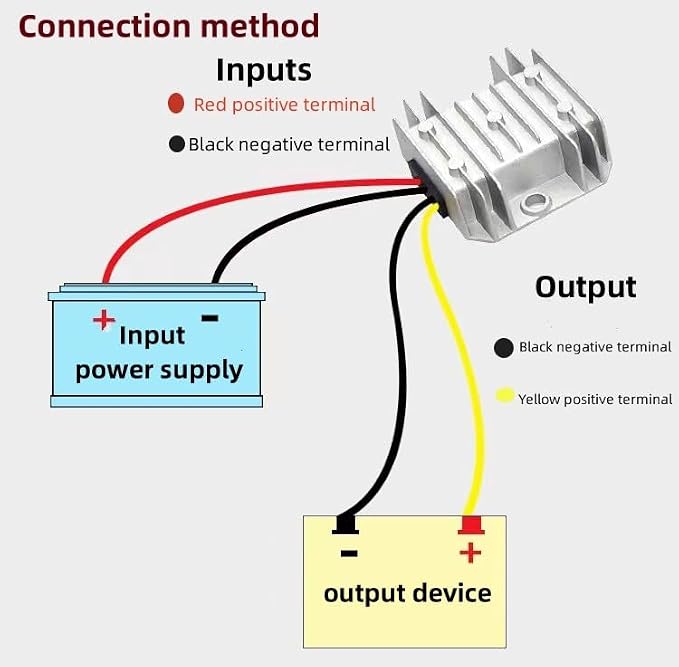 DC-DC (15V-32V) 120W 10A 24V to 12V Buck Converter, Power Transformer, Voltage Regulator IP68 Waterproof Module for Scooters, Cars, Trucks