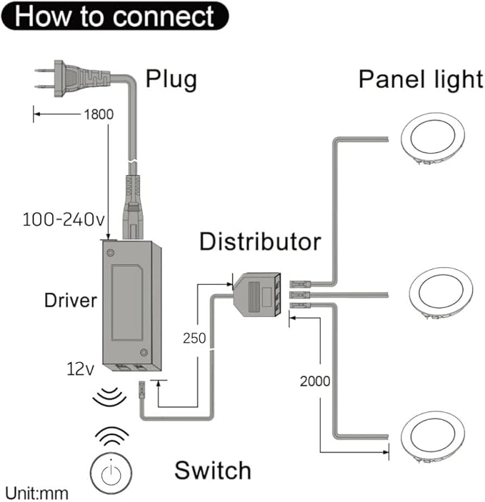 VST Under Cabinet Lighting 12V 2W/pc, Wireless Dimmer Switch, Recessed or Surface Mount Wiring Puck Light for Kitchen,Wardrobe, Showcase Display 3 Pack White 4000K