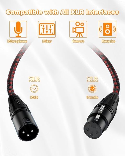 XLR Cables 2 ft 2 Pack, Premium XLR Male to Female Microphone Patch Cables 3 Pin Mic Cords DMX512 Cable Compatible with Speakers, Mixer, Stage Light