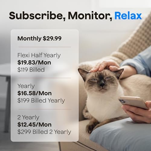 Waggle RV 4G LTE Pet Monitor Lite + 4G Cellular Security Camera - No WiFi? No Problem, Temperature & Humidity Monitor, Real-time Alerts - 2-Way Talk, Night Vision - Supports Verizon, AT&T & T-Mobile