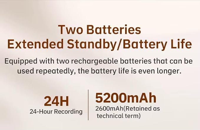 LeHo Smart Pet Robot Camera, 1080p HD Wi-Fi, Whole-House Mobility Pet Monitoring Camera, 2-Way Audio, Motion Detection, Night Vision, App Control, and Rechargeable Battery for Dogs & Cats