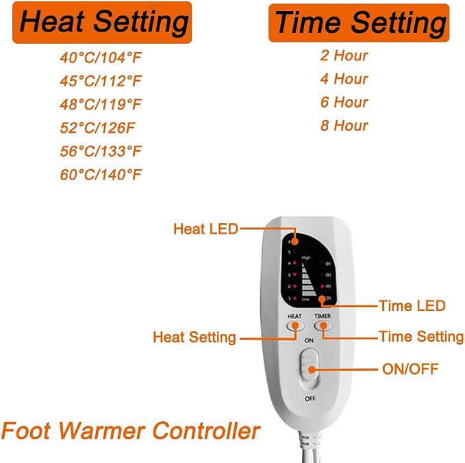 TopHomer Electric Foot Warmer, Quick Heating Pad for Feet, 6-Level Heated and 4 Timing Settings Slippers for Men Women, Soft Heated Boots, Feet Warmer for Home, Brown GS 230V