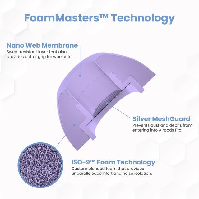 Foam Masters Ultra-Premium Memory Foam Ear Tips for AirPods Pro 1st & 2nd Gen | 3 Pairs | New Ver. | Secure Fit | Super Comfort | Better Noise Cancel | Replacement Buds (Small, Lilac Purple)