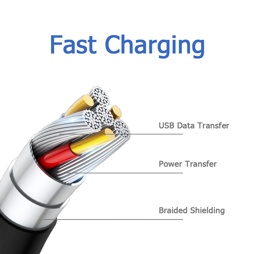 3ft USB-C Cable for iPad Pro 12.9/11 2018 Galaxy Ultra S20+S10 S9 Note 10 Tab S4 Cord,MacBook Air Type C Cable For Google Pixel 3a 2 XL,LG,Sony Xperia XZ,OnePlus 5 USB Type C to A Charging Cord