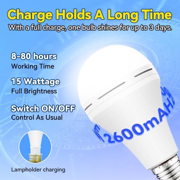 Neporal Emergency-Rechargeable-Light-Bulb, Stay Lights Up When Power Failure,15W 80W Equivalent LED Light Bulbs for Home, Camping, Tent (Daylight, 4 Pack 2600mAh)