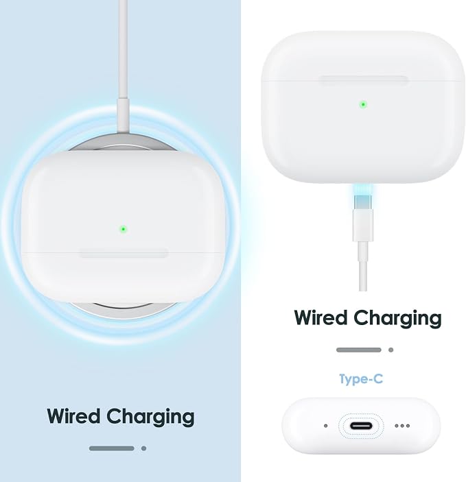 Charging Case for AirPods Pro 1st/2nd Generation, Charger Port for Airpod Pro 2nd/1st Replacement Charger Case Built-in 660 mAh Battery Support Wireless & Wired -No Earbuds (USB-C Port)