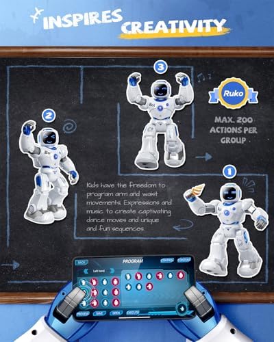 Ruko 1701 Musical Cats Piano Keyboards and 1088 Smart Robots for Kids
