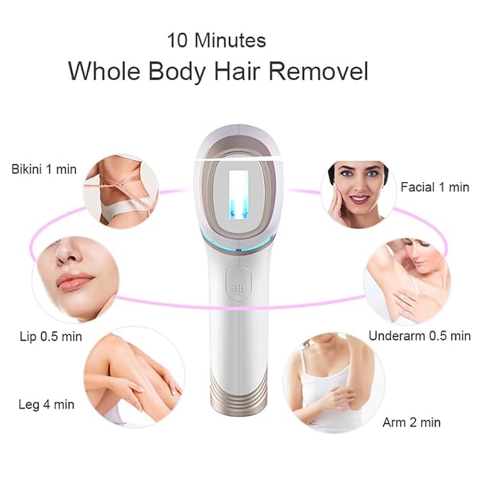 Boston & Co. Sapphire Cooling IPL Hair Removal Device Painless Long-Lasting Result for Women & Men, Permanent Hair Reduction 3 Precision Heads for Face, Bikini, Legs, or Full Body Use