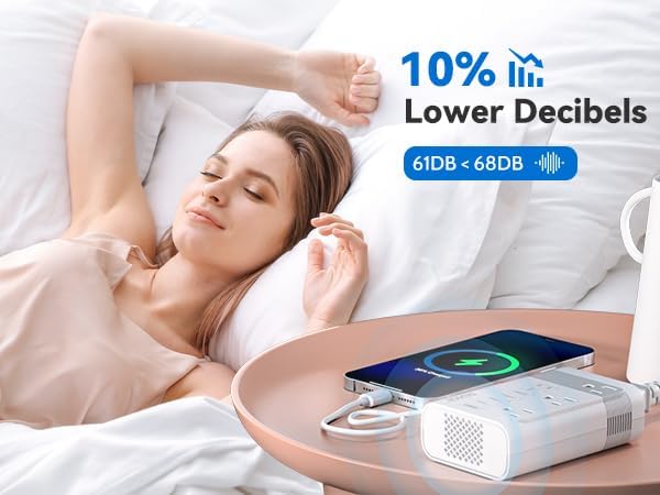 DOACE 220V to 110V Converter for European Travel - 350W Voltage Converter US to Europe with 4 QC+PD Chargers for Using U.S. Devices Abroad - Hair Straightener Shaver Toothbrush Laptop Camera Phone