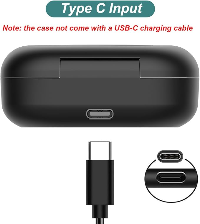 Charging Case for Shokz OpenFit (1st Gen) Earbuds | Replacement Case Cover 600mAh Capacity for Shokz OpenFit T910 Open Ear Headphones