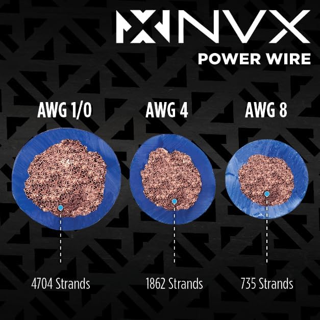 NVX True 4 Gauge AWG 100% OFC Complete Amplifier Wiring Kit with 5/6-Channel RCA Cable - XKIT46