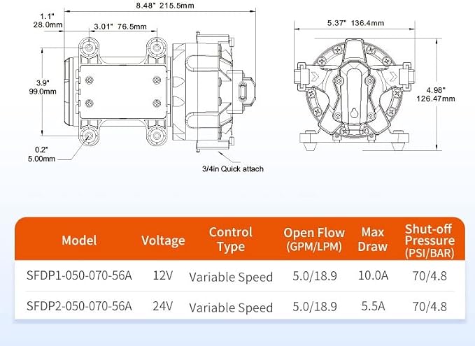 SEAFLO 56A Series Variable Speed Smart Water Pressure Pump – 12V DC, 5.0 GPM, 70 PSI, Self-Priming, Constant Pressure, For Rv/Yacht/Boat/Camper, NSF, CE & Rohs Certified, UL Listed, 4-Year Warranty