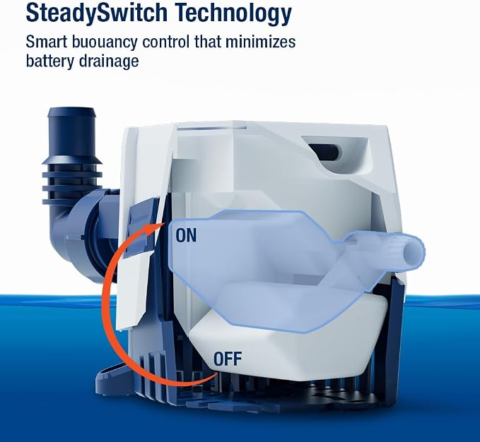 Attwood Sahara MK2 Automatic Bilge Pump