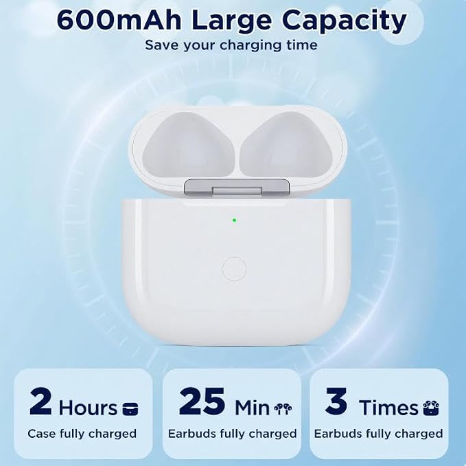 Replacement Charging Case for AirPods 4th Generation with Type-C Charging Port, Compatible with AirPod 4 Gen Charging Case, with Blue-Tooth Sync Button, No Earbuds (C-Port)