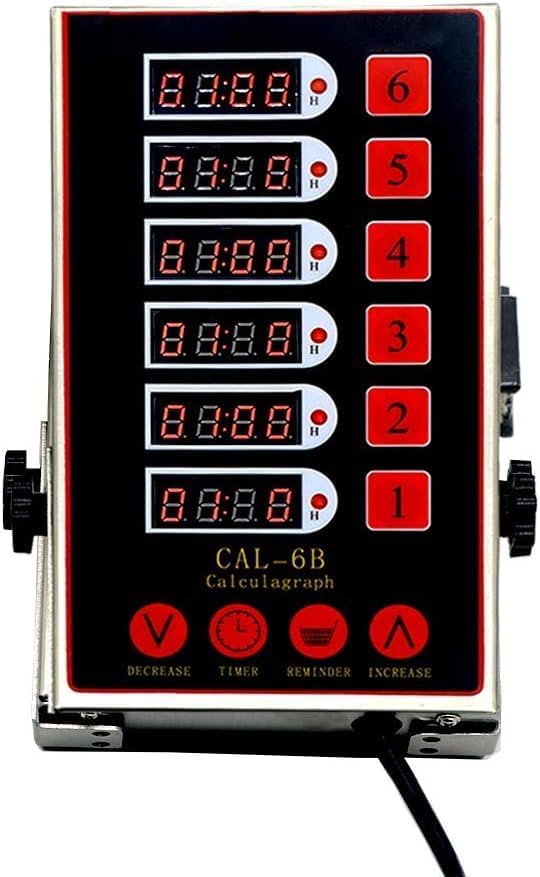 Commercial Kitchen 6-Channel Timer Digital Cooking Timer Reminder with Loud Alarm Stainless Steel Clear LED Display for Restaurant and Home Kitchen