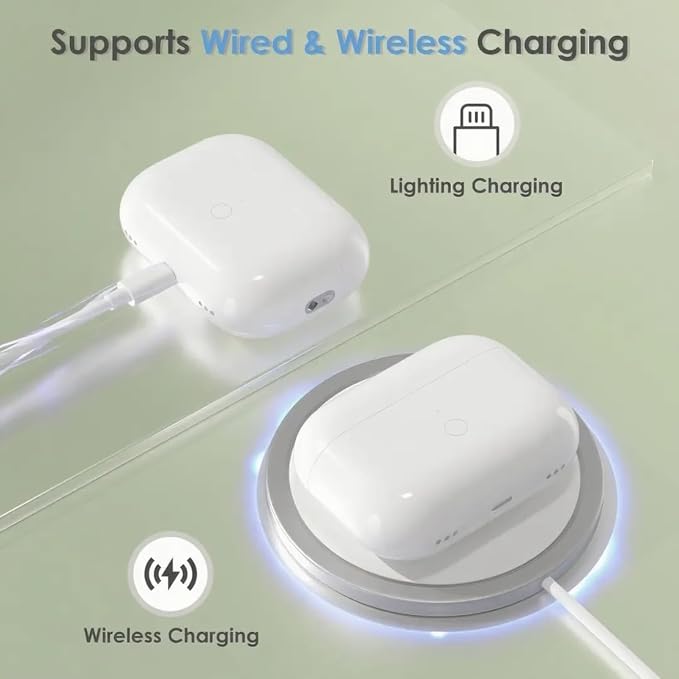 Wireless Charging Case Replacement Case for AirPods Pro 1/2 (L-Port) | Qi-Certified Charger Case for AirPods, Bluetooth Pairing Sync Button, 450ahM
