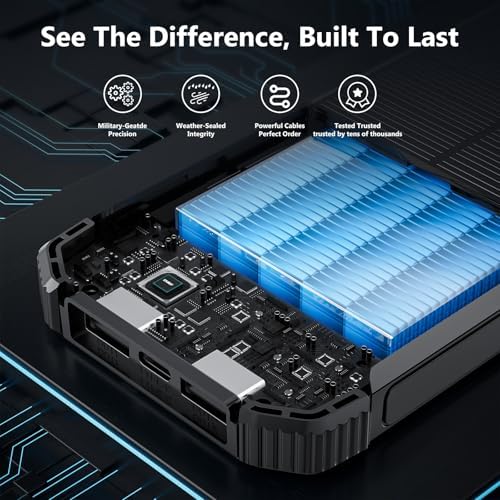 Solar Power Bank 20000mAh and Solar Panels 30Watt Portable 24% High-Efficiency 5V Foldable