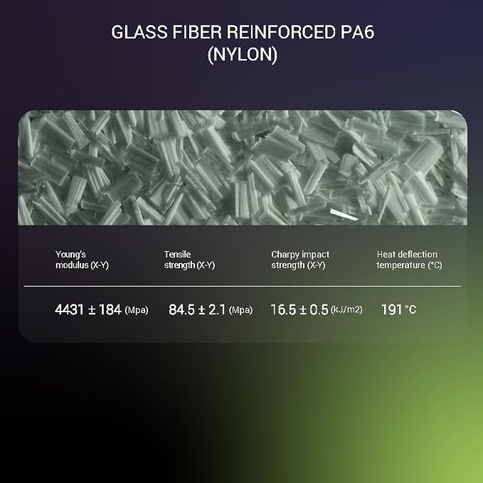 Polymaker Fiberon PA6-GF Glass Fiber Nylon Filament 1.75mm Grey 0.5kg, Fiberon PA6-GF Nylon Warp Free 1.75mm 3D Printing Filament