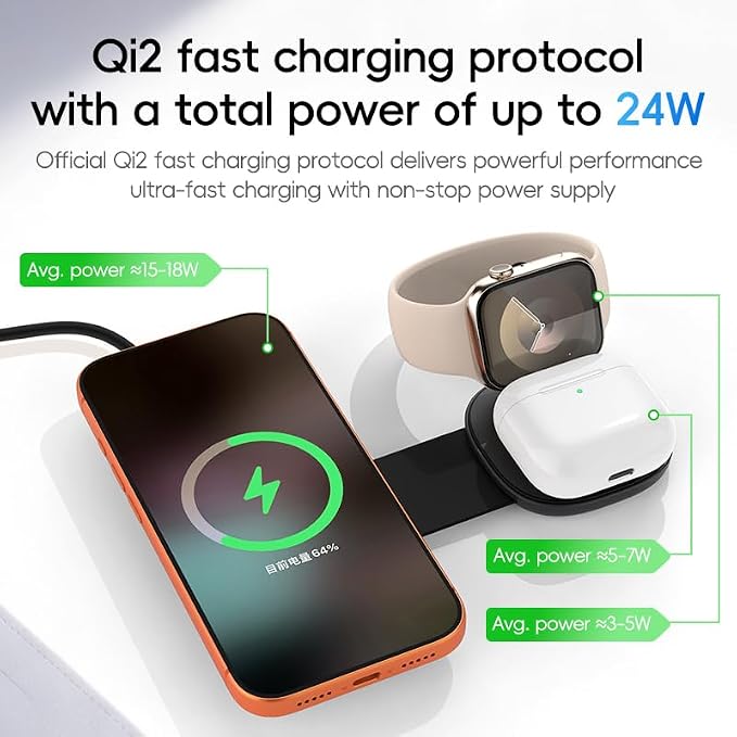 3-in-1 Foldable Magnetic Wireless Charging Station for iPhone 16/15/14/13/12, Apple Watch & AirPods - Slim Portable Multi-Device Charger (Black)