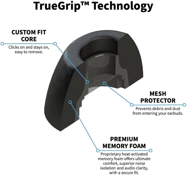 Comply TrueGrip | Premium Memory Foam Replacement Earbud Tips for Samsung Galaxy Buds4 Pro & Buds3 Pro | Long-Lasting Comfort, Secure Fit, Noise Isolation | Black (Medium) (3 Pairs)