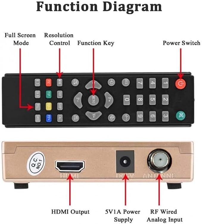RF Demodulator Coax to HDMI UHF Modulator VHF Adapter Coaxial Converter for JVC Videodisc Betamax VCRs VHS Camcorder Video CD Player Magnavox Odyssey Atari 2600 to HDTV HD Digital Projector Monitor TV