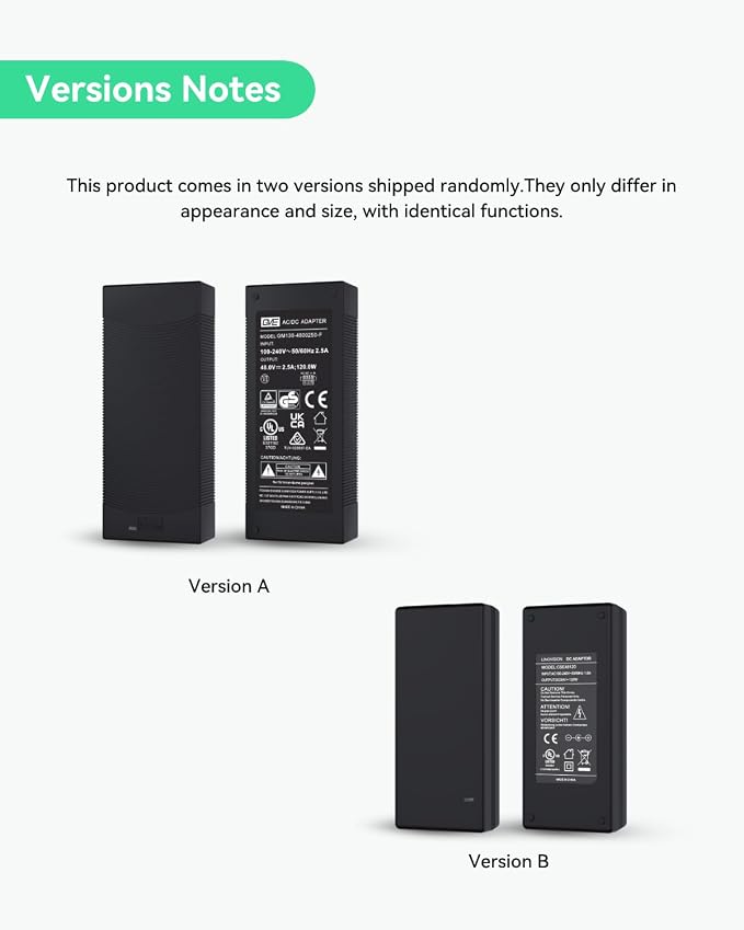 LINOVISION UL Listed DC 54V 2.2A Power Adapter, AC 100-240V to DC 54V 2.2A 120W Power Supply Adapter for PoE Switches and PoE NVRs