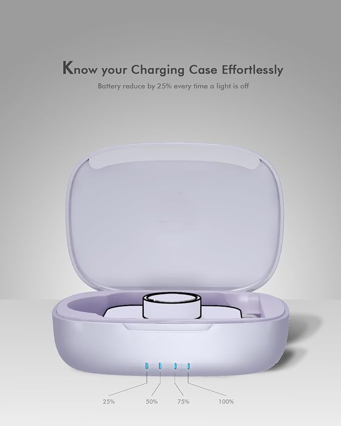 Doohoeek Updated Charging Case Compatible with Oura Ring 4 & 3 Charger, Wireless Power Station Fits Official Chargers & Fit All-Sized Rings Gen 4 & 3 1000mAh (Charger NOT Included)