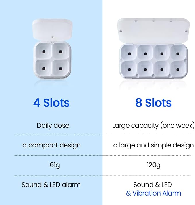 DEFI Smart Pillbox | Bluetooth Pill Organizer, Travel Medication Organizer & Daily Pill Case, Portable Medicine Holder for Vitamins & Supplements | Sound & Light Reminder App (Large, 8 Slots)