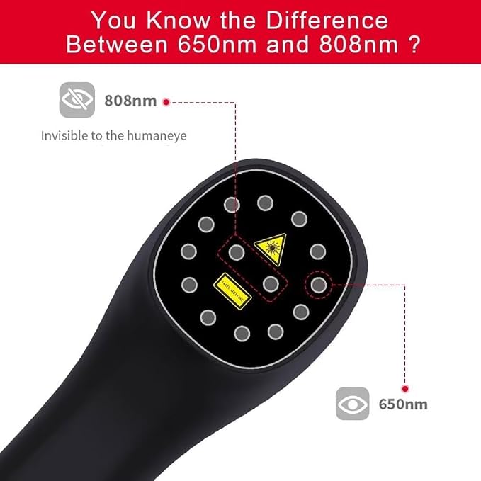 Cold Laser Human/Vet Device with LED Display Targets Joint and Muscles for Infrared Light(2x808nm +12X650nm)