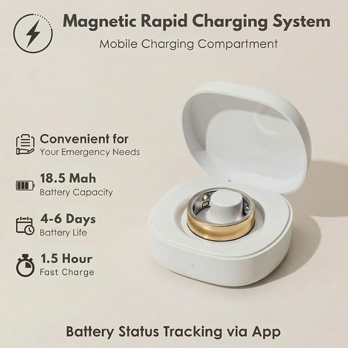 Smart Ring Health Tracker 5ATM Waterproof Sport Ring Exclusive Vibration Alerts Titanium Blood Oxygen/Sleep/Emotional Management Women Cycle Prediction Compatible with iOS/Android Frost Silver 9.5