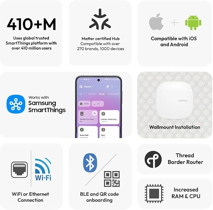 Aeotec Smart Home Hub2 - V4, Works as a SmartThings Hub, Zigbee, Matter Gateway, Compatible with Alexa, Google Assistant, WiFi (No Z-Wave)