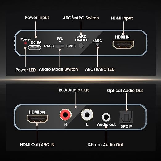 8K eARC HDMI Audio Extractor Converter, 4K@120Hz ARC HDMI Adapter to Optical/SPDIF RCA 3.5mm AUX Audio Adapter Converter Splitter Support LPCM 5.1/DTS/DSD for Laptop/TV Box/DVD/PS5/Soundbar/Speaker