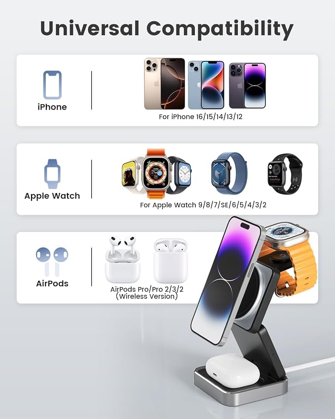 3 in 1 Wireless Charging Station Magnetic Wireless Charger,Portable Foldable Travel Essential with Nightlight Fast Charger Stand for iPhone 17 Pro Max/17 Pro/17Air/17/16/15/14/13,AirPods&Apple Watch