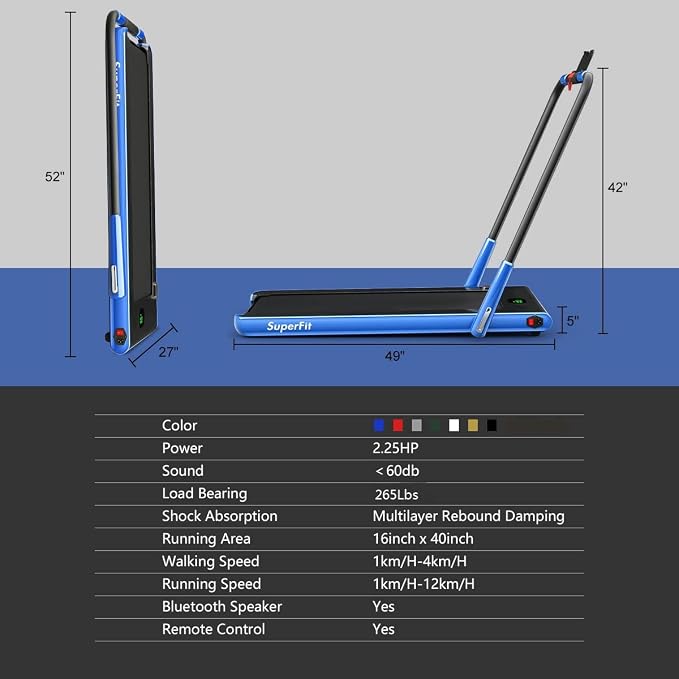 Goplus 2 in 1 Folding Treadmill, 2.25HP Under Desk Electric Superfit Treadmill, Installation-Free with APP Control, Remote Control, Bluetooth Speaker, LED Display, Walking for Home