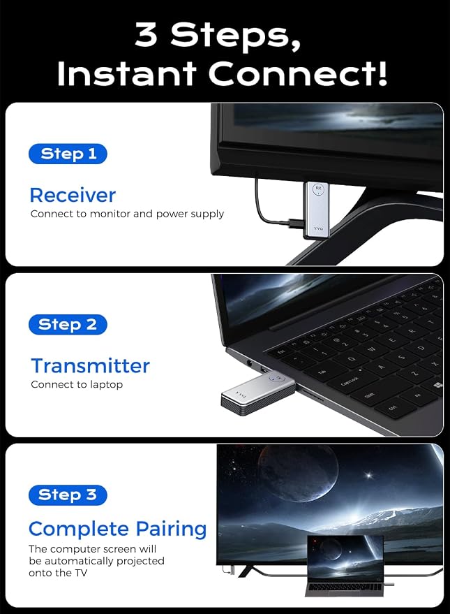2025 Upgraded Wireless HDMI Transmitter and Receiver, 4K Decode 1080P Output,2.4G/5G Plug&Play Portable HDMI Wireless for Streaming Video and Audio to Monitor from Laptop/TV Box