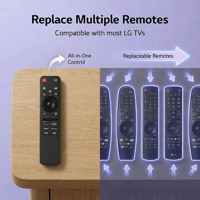 for LG TV Remote | LG Smart TVs (2019-2025 Models) | Voice Control & Pointer Function | Compatible with OLED/QNED/NanoCell/UHD 4K/8K TVs & Models MR25GA/MR24GA/MR23GA/MR22GA/MR21GA/MR20GA