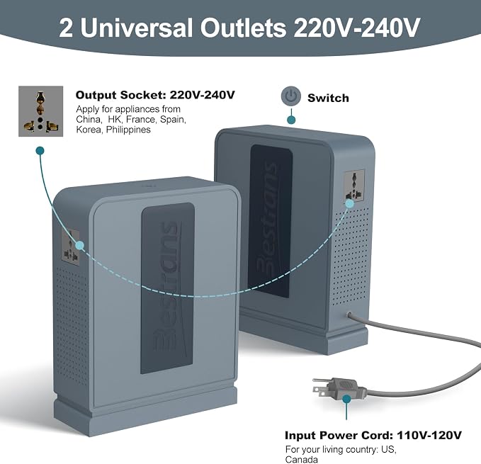 1000W Step Up Transformer 110v to 220v Converter, Heavy Duty Voltage Converter 110v-120v to 220v-240v with Dual Outlets, Overload Protection & Ultra-Quiet for Home Appliances, Grey Blue