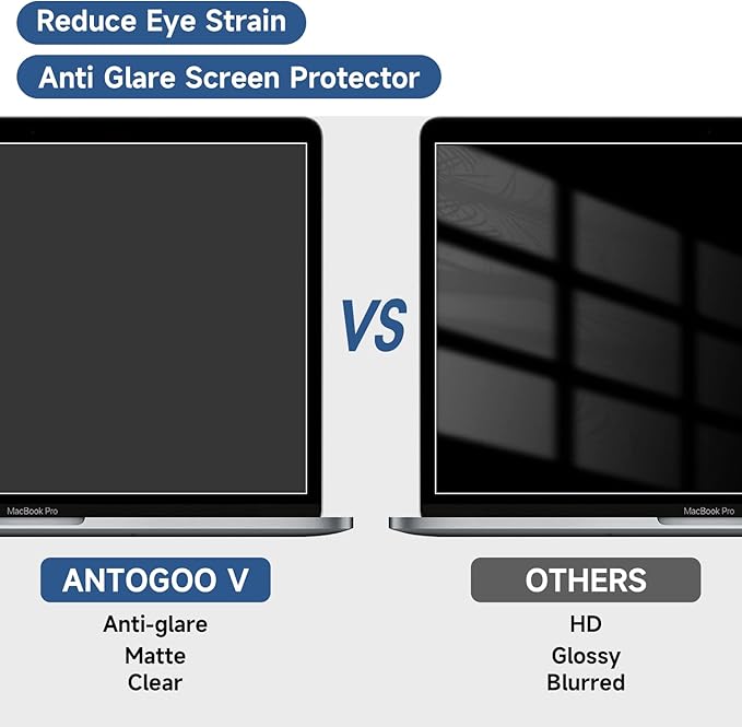 2 Pack Compatible with MacBook Pro 15 Inch Screen Protector, Eye Protection Anti Glare Film/Anti Scratch Matte Laptop Screen Protector for MacBook Pro 15''(2016-2019)