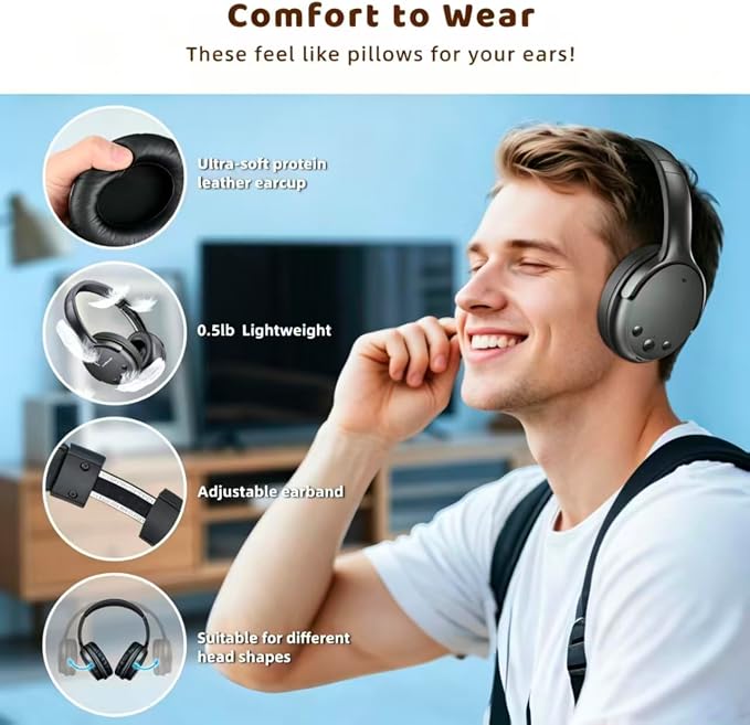 Holdsound Wireless Headphones for TV, BKM700 Over-Ear Wireless TV Headphones with Extension Transmitter, Auto-Pairing,Low Latency,165 ft Long Range, 40 Hrs Battery, Loud Clear Sound for Seniors