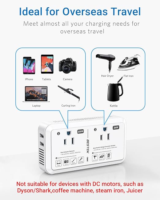 BESTEK 2000W Voltage Converter US to Europe, 220V to 110V Step Down Transformer for European Travel, Type-C Power Converter Adapter for EU/DE/FR/IT/ES