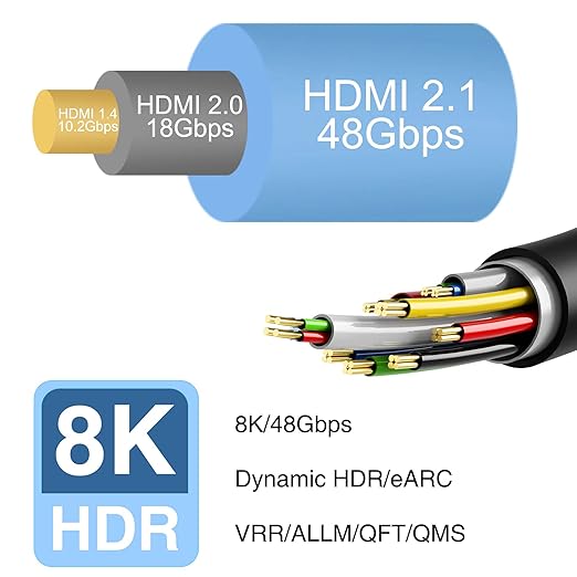 8K HDMI 2.1 Cable 6.6ft Ultra High Speed HDMI Cable, 48Gbps 8K 60Hz 4K 120Hz Support Compatible with Apple TV Samsung QLED Sony LG PS5