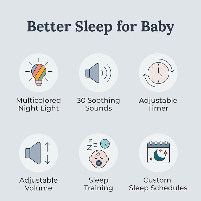 Yogasleep Light to Rise White Noise Sound Machine & Sleep Trainer with Night Light. Sleep Aid for Baby & Toddler, 30 Soothing Sounds Including Lullabies & Nature Sounds, Registry & Nursery Must Have